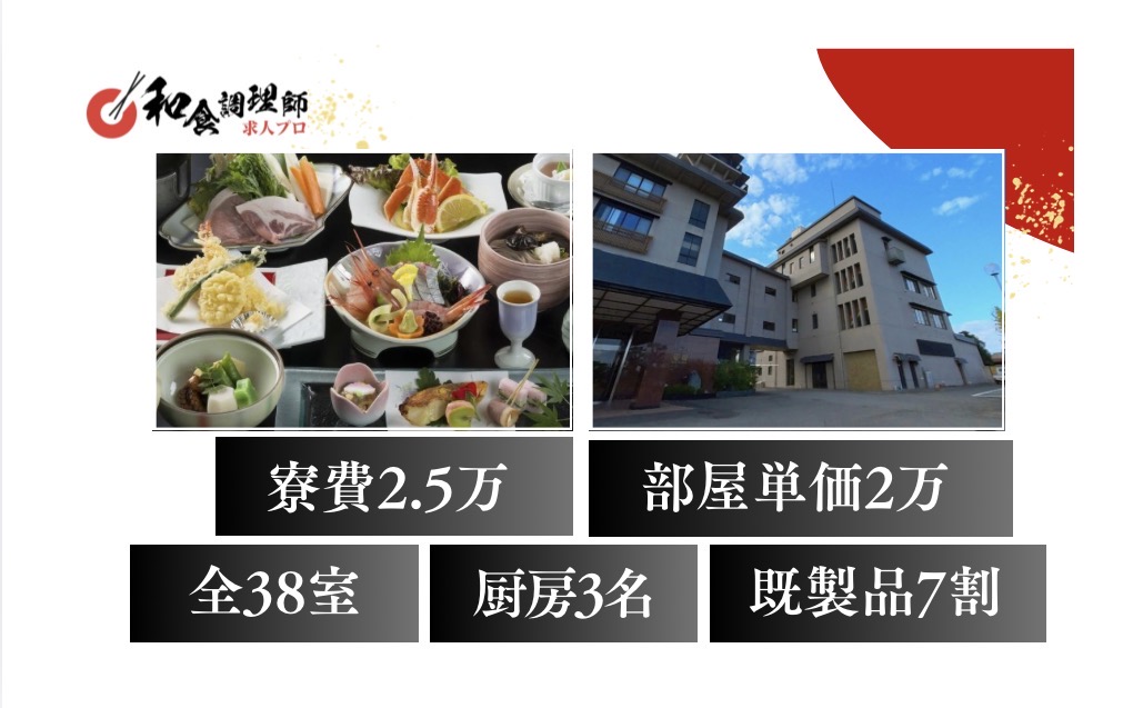 【和食調理師】【中堅】福井｜寮あり|38室