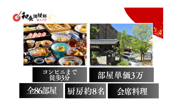 【和食調理師】【中堅】新潟/大人の温泉宿/月収36万円