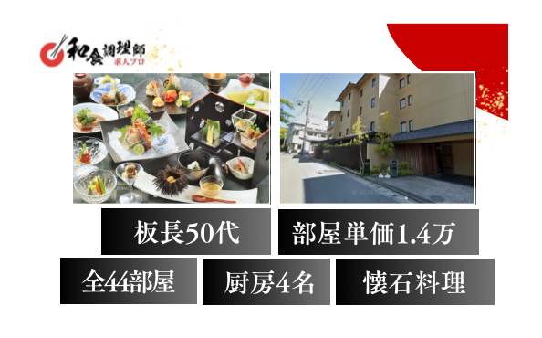 【和食調理師】【二番手】釣り好き必見｜海の幸の宝庫｜伊勢志摩｜寮有り